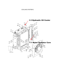 Water Tank Radiator Core 11EK-42330 11EK42330 for Hyundai Excavator R170W-3 R180LC-3 R200NLC-3