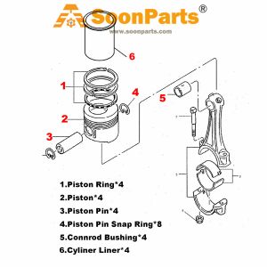 Buy Cylinder Liner Kit Engine Four Matching for Excavator CX75C SR Isuzu Engine AP-4LE2XASS01 from soonparts online store