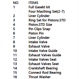 PC10-7 Baggermotor-Überholungs-Umbausätze für Komatsu-Motor 3D78N-1B