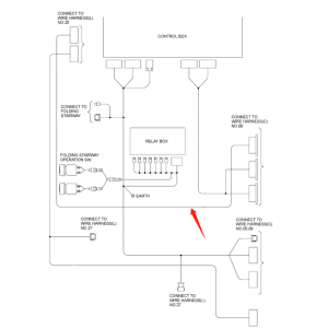 Wiring Harness 3115325 for Hitachi Excavator EX8000 EX8000-6
