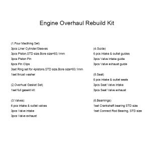 ZX27U Overhaul Rebuild Kit for Hitachi Excavator ZX27U ISUZU Engine 3LD2